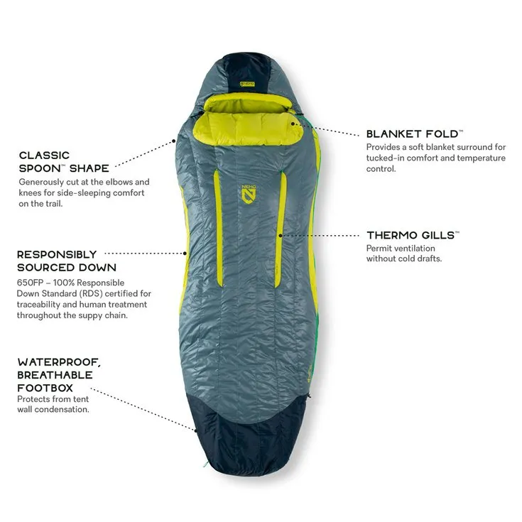 Schlafsack Nemo ---Disco 30 Reg Spark Fortress